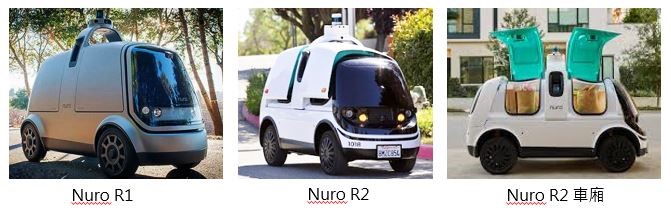  R1與R2自駕配送車實體圖